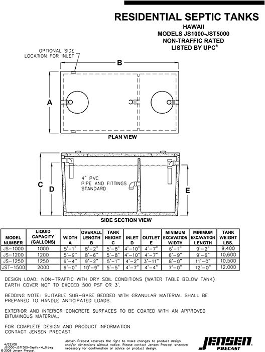 septic 
      tank cost texas cities 
      zip batch